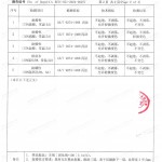松原重防腐地坪,松原超强耐腐蚀涂料-缩略图4